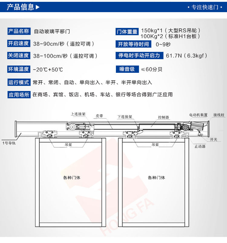 松下150型自動(dòng)門(mén)-技術(shù)參數(shù)