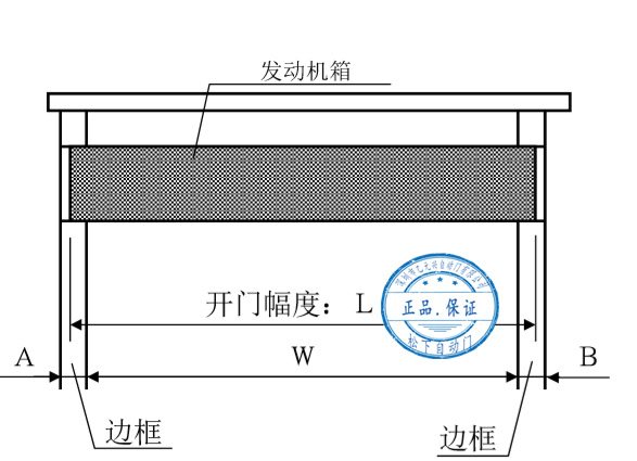 松下自動門發(fā)動機(jī)箱切割尺寸示意圖