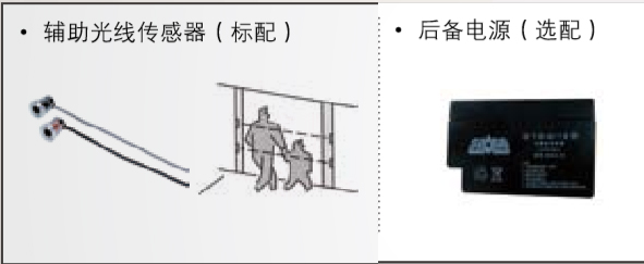 附加功能（備用電源、輔助光線傳感器）